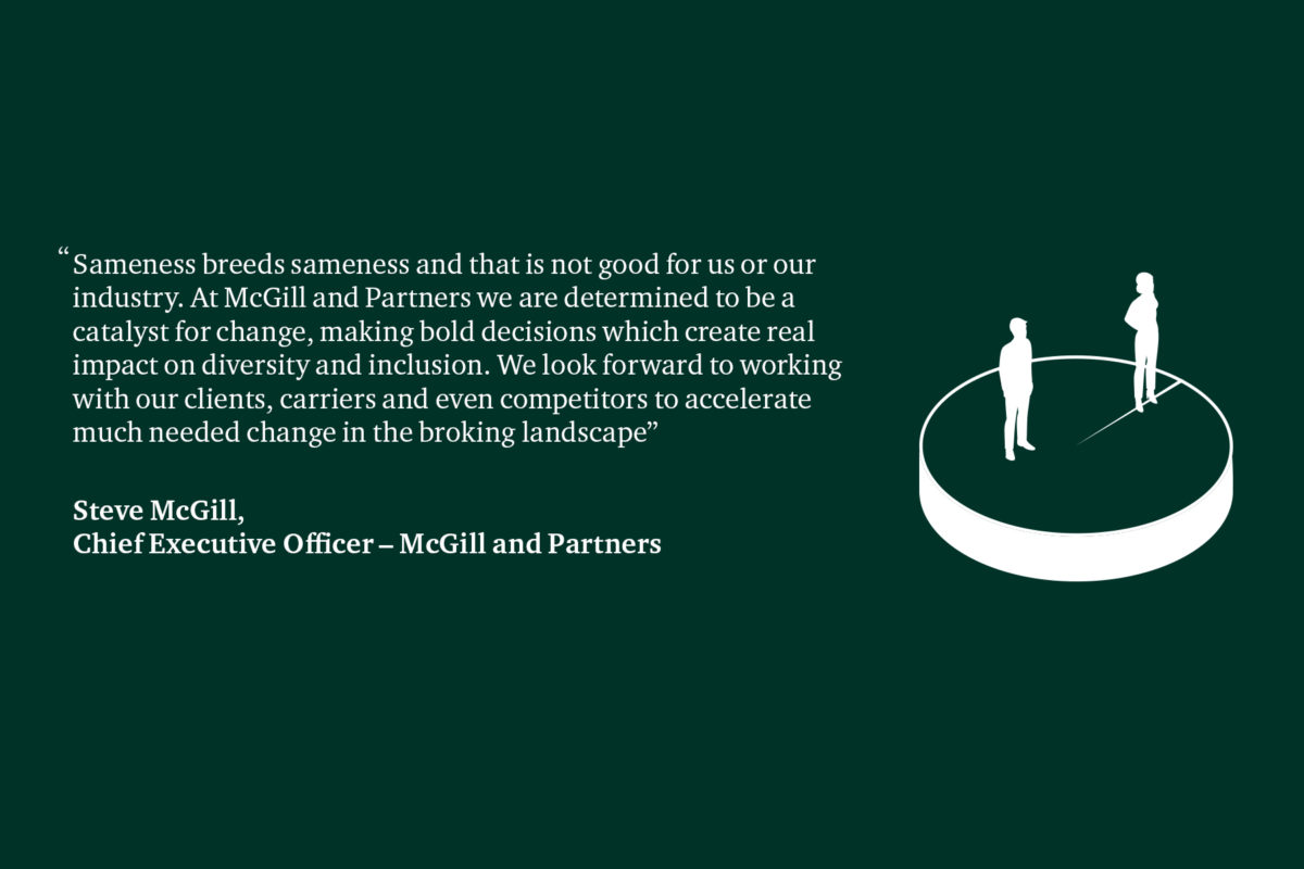 Diversity and Inclusion at McGill and Partners